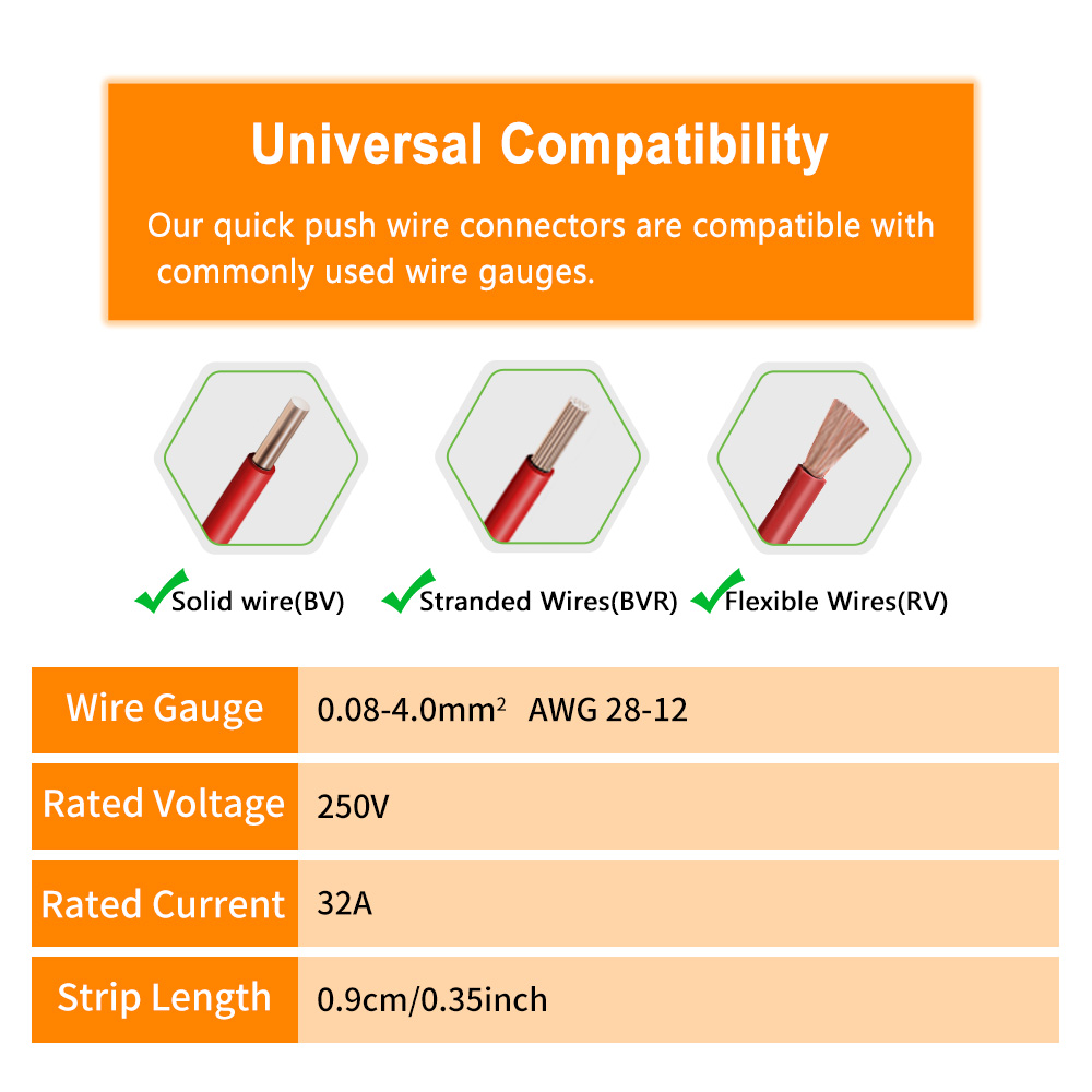 DIY GO 22PCS Lever Wire Connec - Push Fit Connector ulasan dan harga